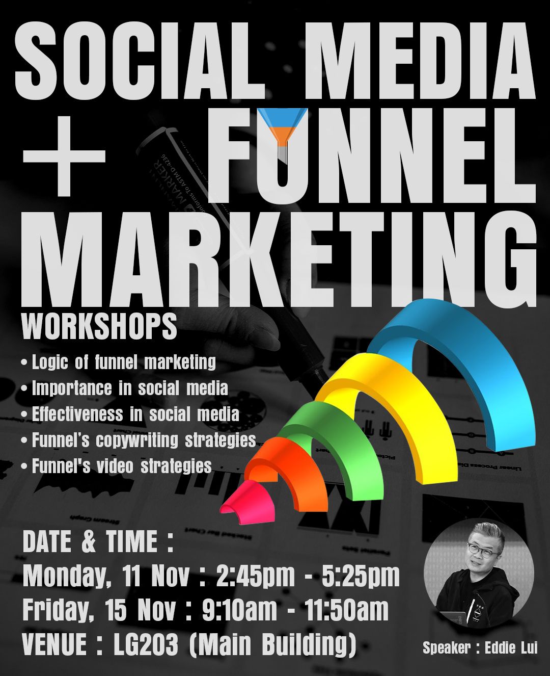 Read more about the article Social Media + Funnel Marketing Workshop