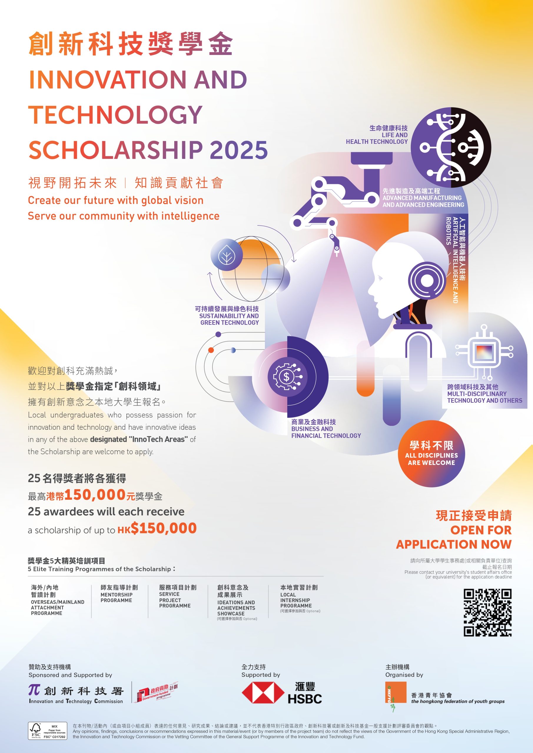 Read more about the article Innovation and Technology Scholarship 2025